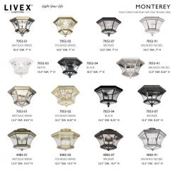 Monterey/Georgetown 3 Light Black Outdoor Flush Mount by Livex Lighting -Livex Lighting shop black livex lighting flush mount lights 7053 04 d4 1000