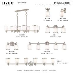 Middlebush 1 Light Brushed Nickel Semi Flush Mount by Livex Lighting -Livex Lighting shop brushed nickel livex lighting flush mount lights 40200 91 d4 1000