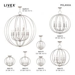 Milania 5 Light Brushed Nickel Convertible Mini Chandelier/Semi Flush Mount by Livex Lighting 21 Milania 5 Light Brushed Nickel Convertible Mini Chandelier/Semi Flush Mount by Livex Lighting -Livex Lighting shop brushed nickel livex lighting flush mount lights 4665 91 d4 1000