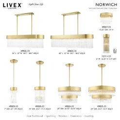 Norwich 4 Light Soft Gold Flush Mount by Livex Lighting -Livex Lighting shop soft gold livex lighting flush mount lights 49827 33 d4 1000