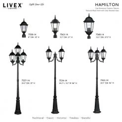 Hamilton Textured Black Outdoor Bulkhead Light by Livex Lighting -Livex Lighting shop textured black livex lighting bulkhead lights 7553 14 d4 1000